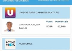 ELECCIONES PROVINCIALES 2025: Pullaro y Gramajo fueron elegidos como convencionales